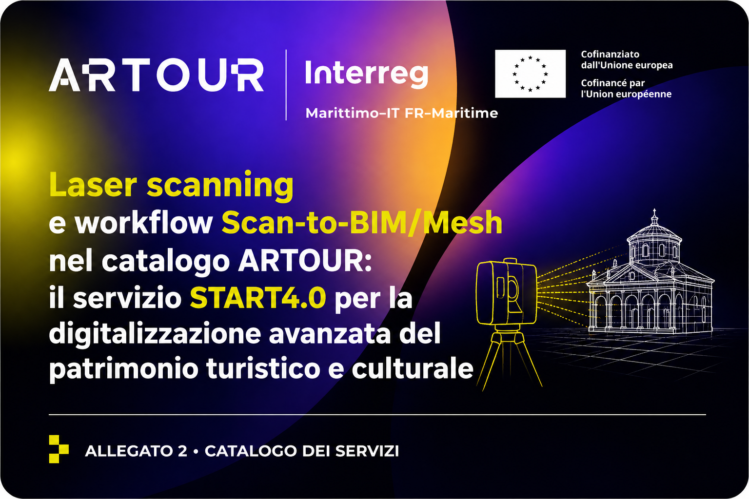 Laser scanning e workflow Scan-to-BIM/Mesh nel catalogo ARTOUR: servizi per la digitalizzazione avanzata del patrimonio turistico e culturale